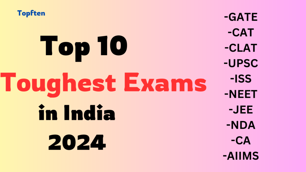 Top 10 toughest exam in India 2024.