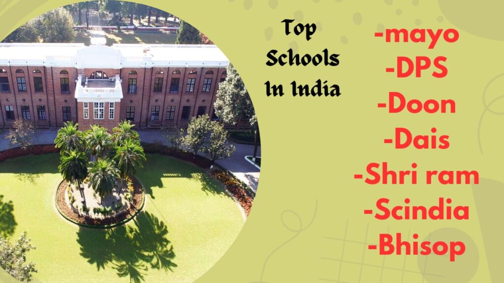 Top 10 schools in India 2024